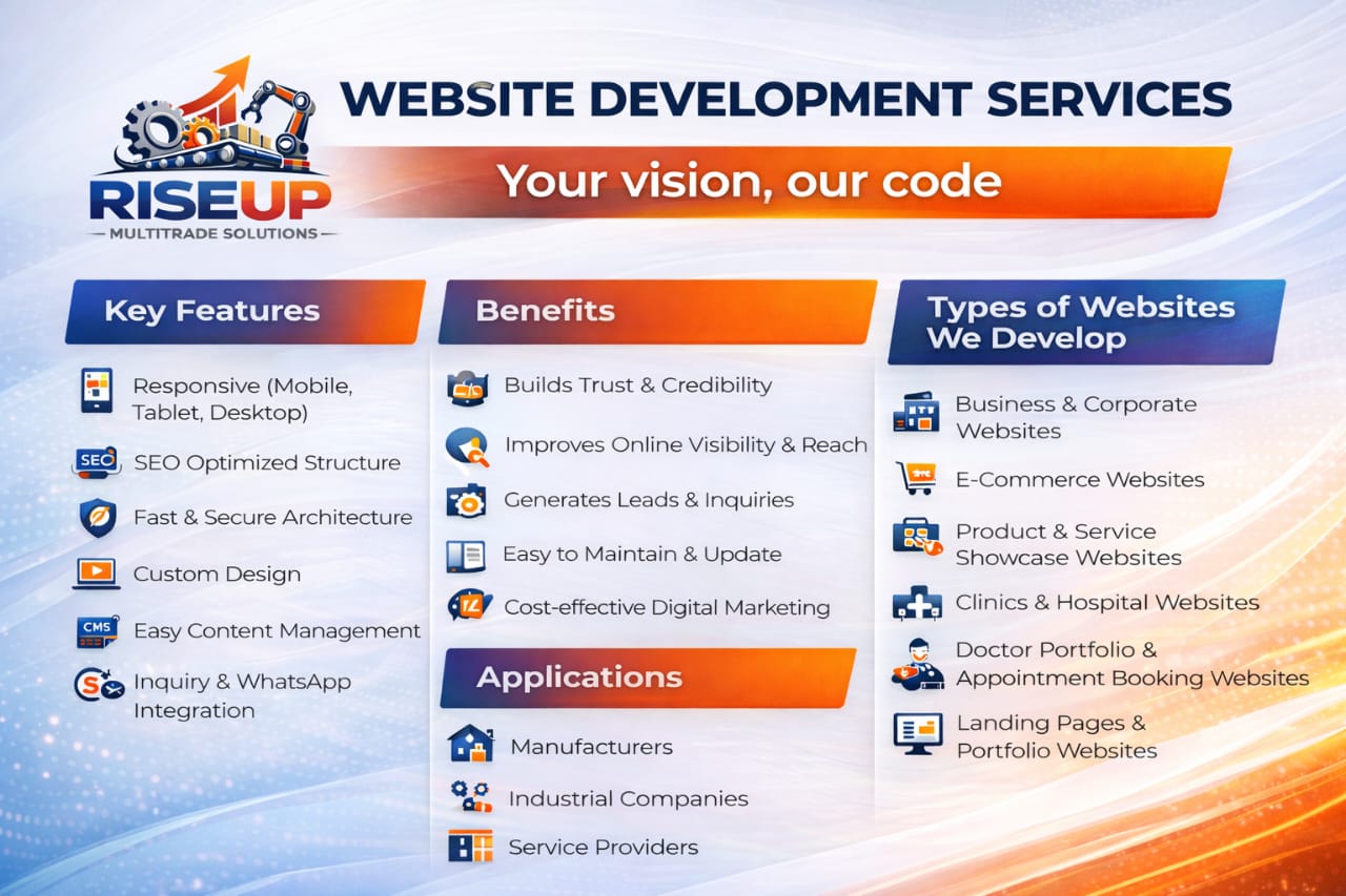 Website Development Services — alternate view